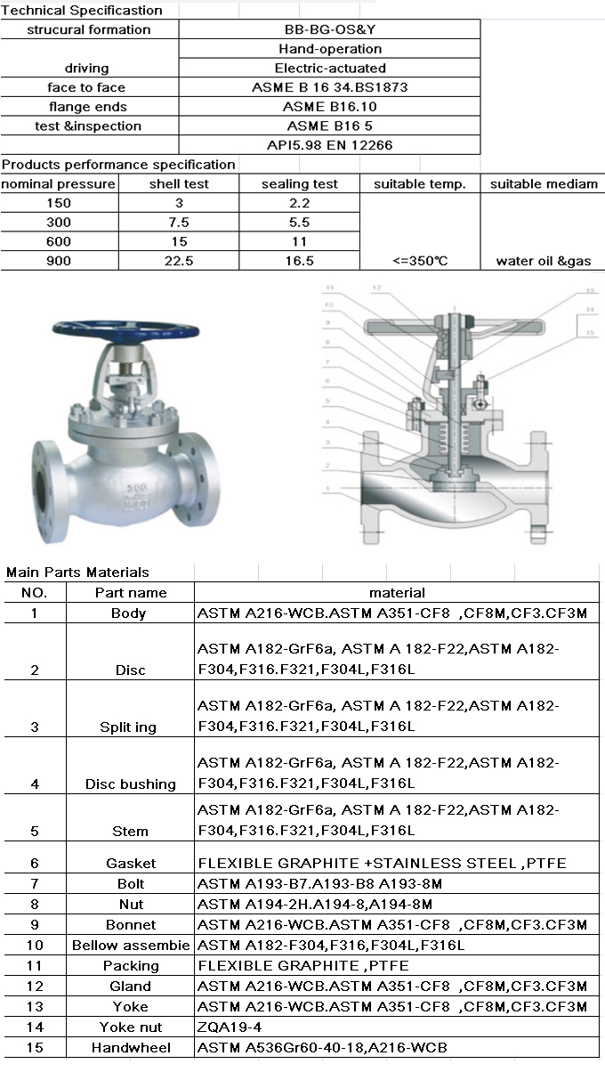 TPF304L CF8M BODY Bellow Globe Valve TRIM , Gear Operated Globe Valve